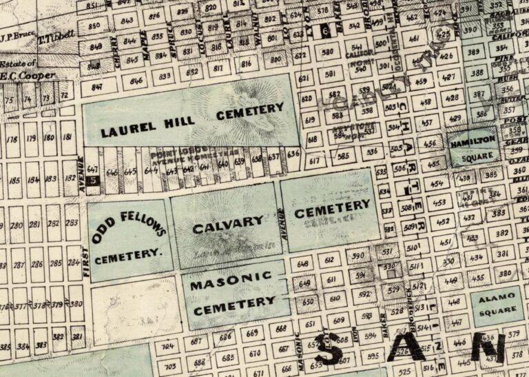 San Francisco Evicted The Dead | A Hidden History